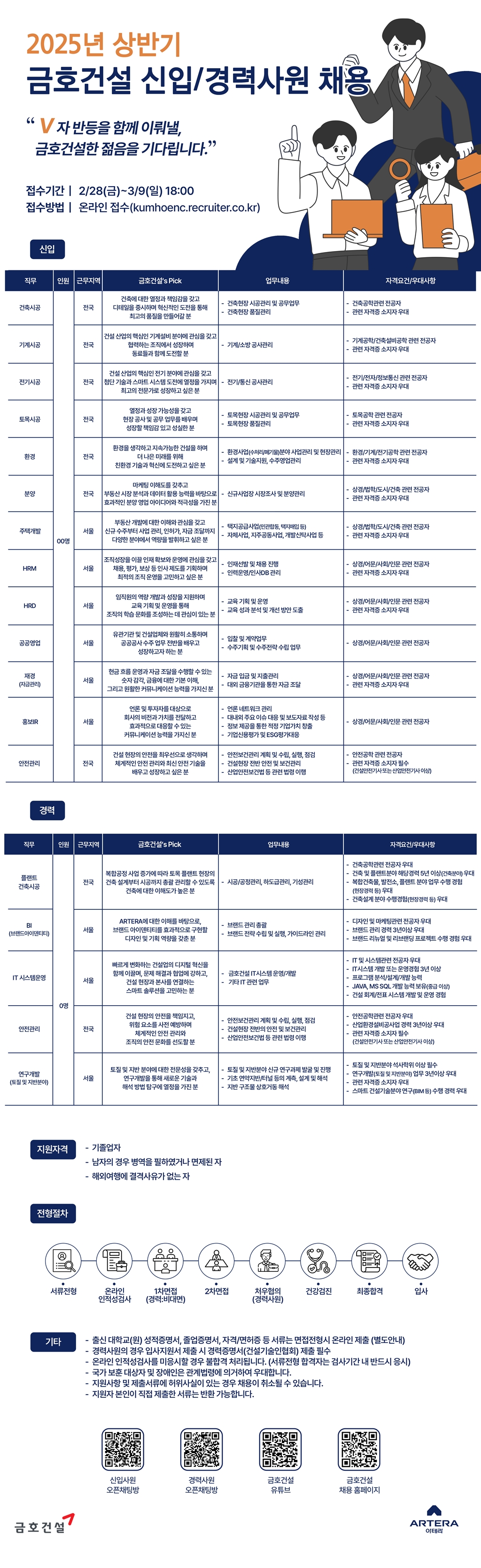 Contents image